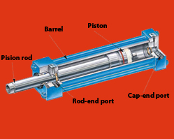 Hydraulic Cylinder